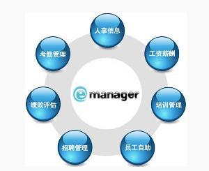 人力资源与人力资源服务完全指南